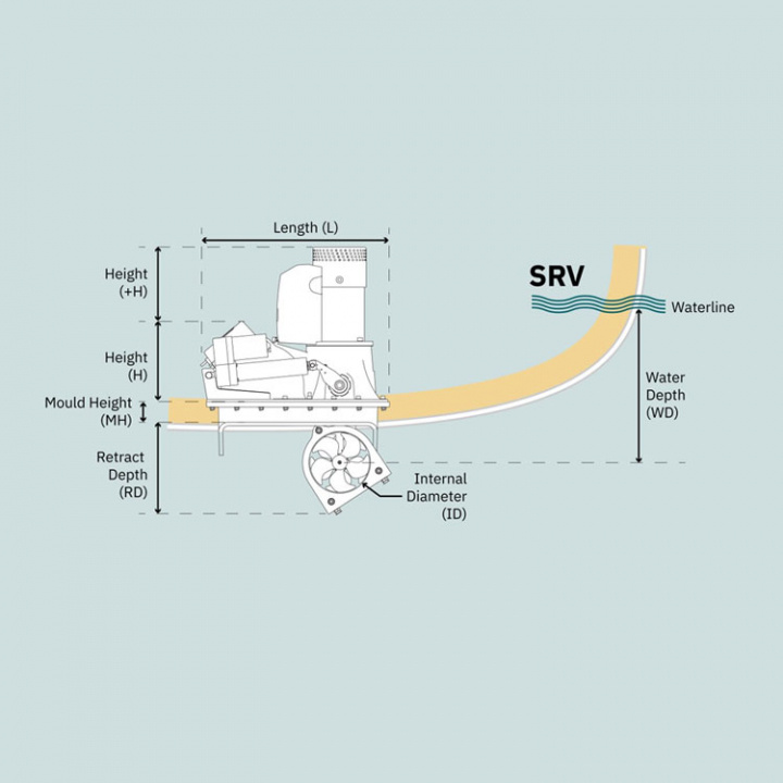 SRVP80 PRO Vertikal Retract 24V Bogpropeller