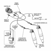SeaStar Trimplanskit Standard Edge SeaStar Trimplanskit Standard Edge