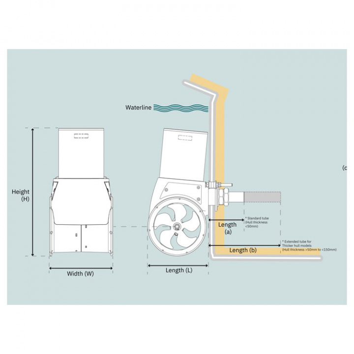 Bogpropeller SX35/140 12V 150 mm Utanpåliggande