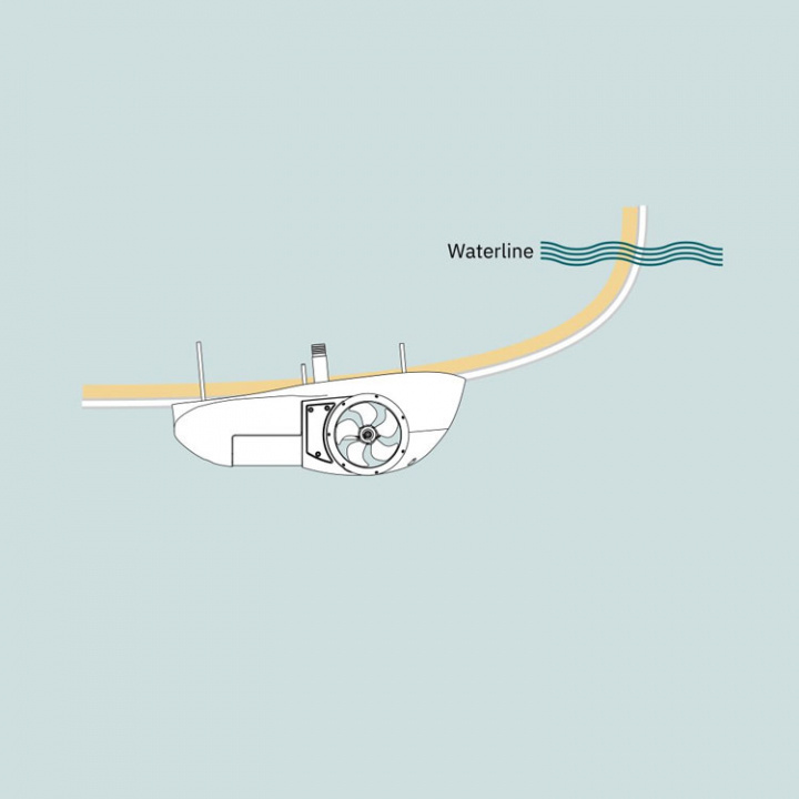 SX50 Pod 12V 50 mm Bogpropeller Utanpåliggande