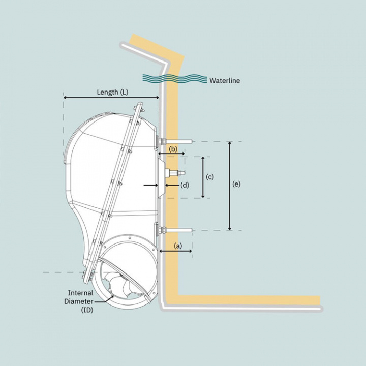 SX80 24V Bogpropeller Utanpåliggande