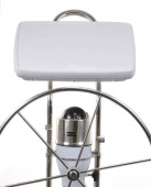 NavPod SystemPod NavPod SystemPod