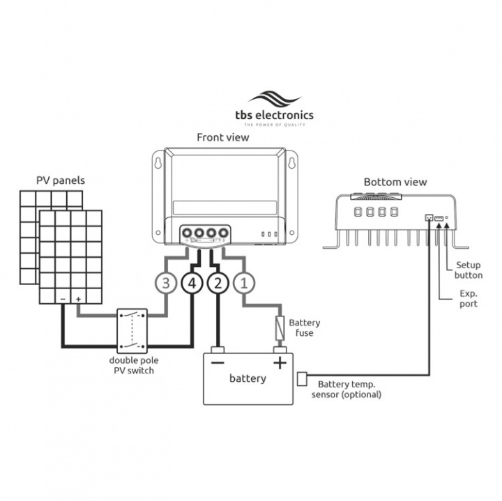 TBS OC Solcellsregulator 12/24