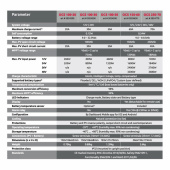 TBS OC Solcellsregulator 12-48 TBS OC Solcellsregulator 12-48